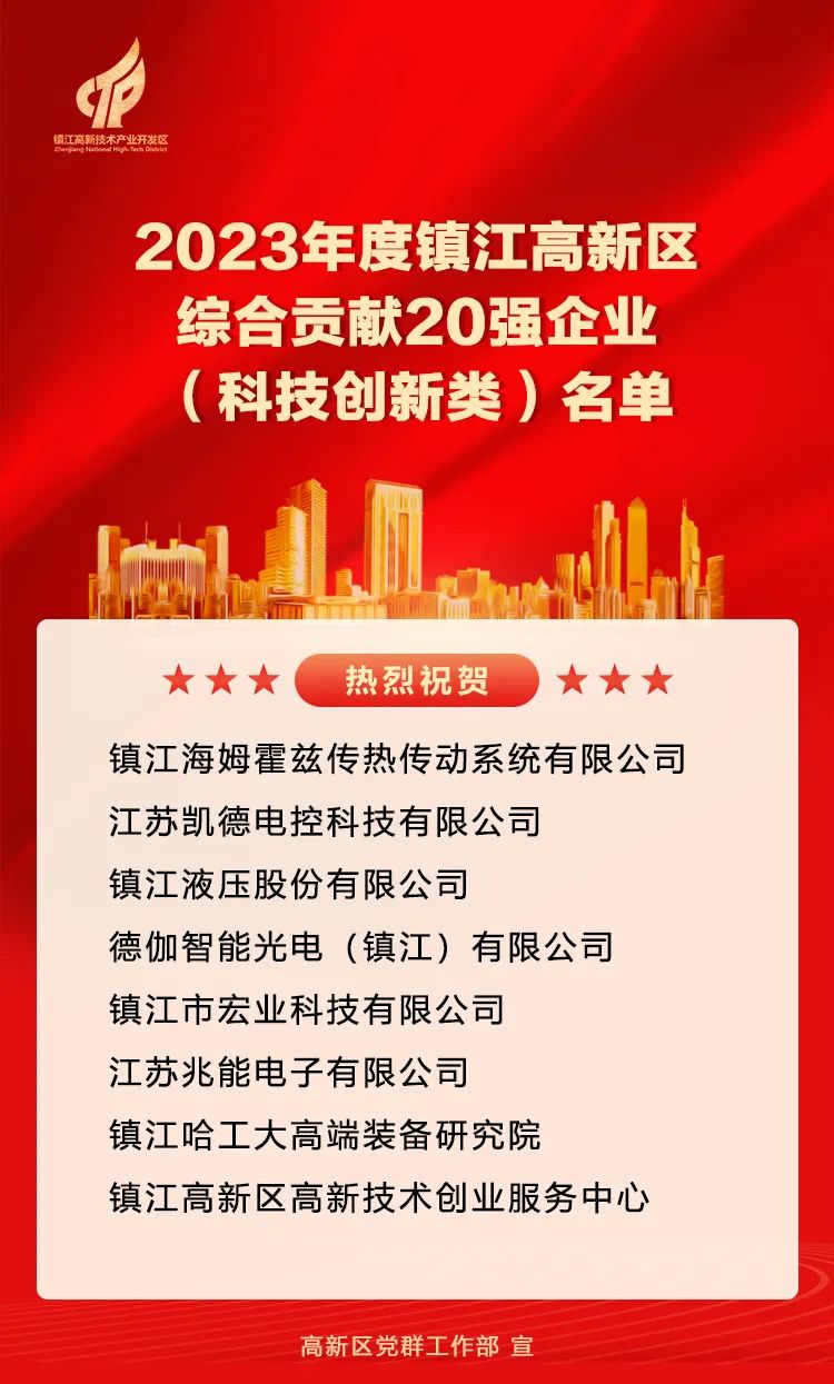 恭喜宏業(yè)科技連續(xù)兩年受創(chuàng)新引領產(chǎn)業(yè)強區(qū)大會表彰！?。?>
                </span> </div>
                <div   id=